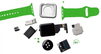 蘋果等科技巨頭遭批削弱綠色電子產品標準，計算機零配件批發行業何去何從？